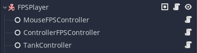 Scene tree of player scene with three separate controller nodes